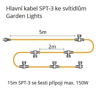 PLUG&PLAY SPT-3 hlavní kabel se 6 přípoji - 15m - 2