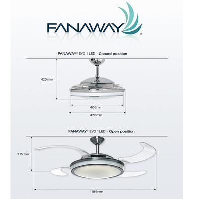 Stropní ventilátor FANAWAY EVO1 LED - reverzní - 5